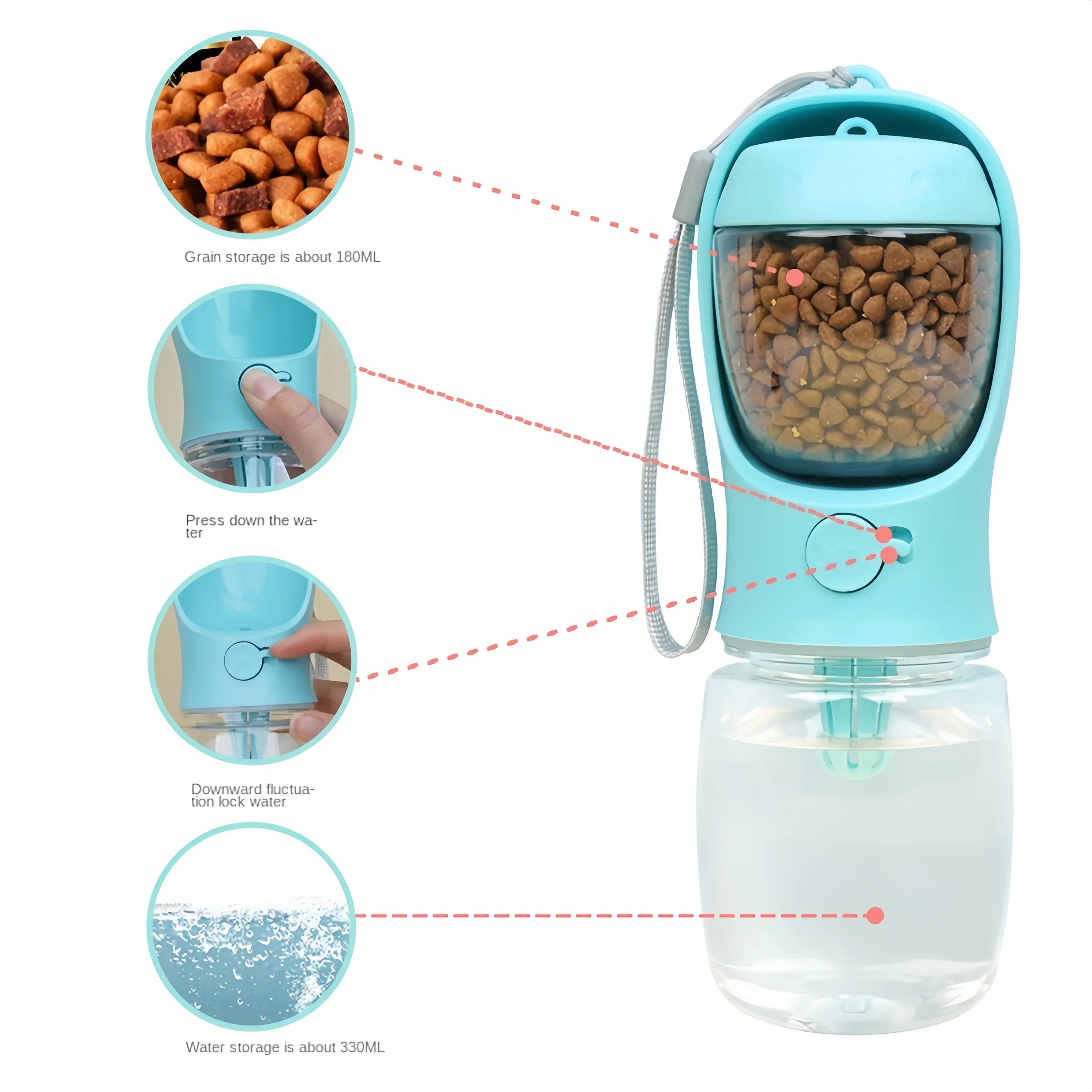 2 in 1 Pet Water Bottle